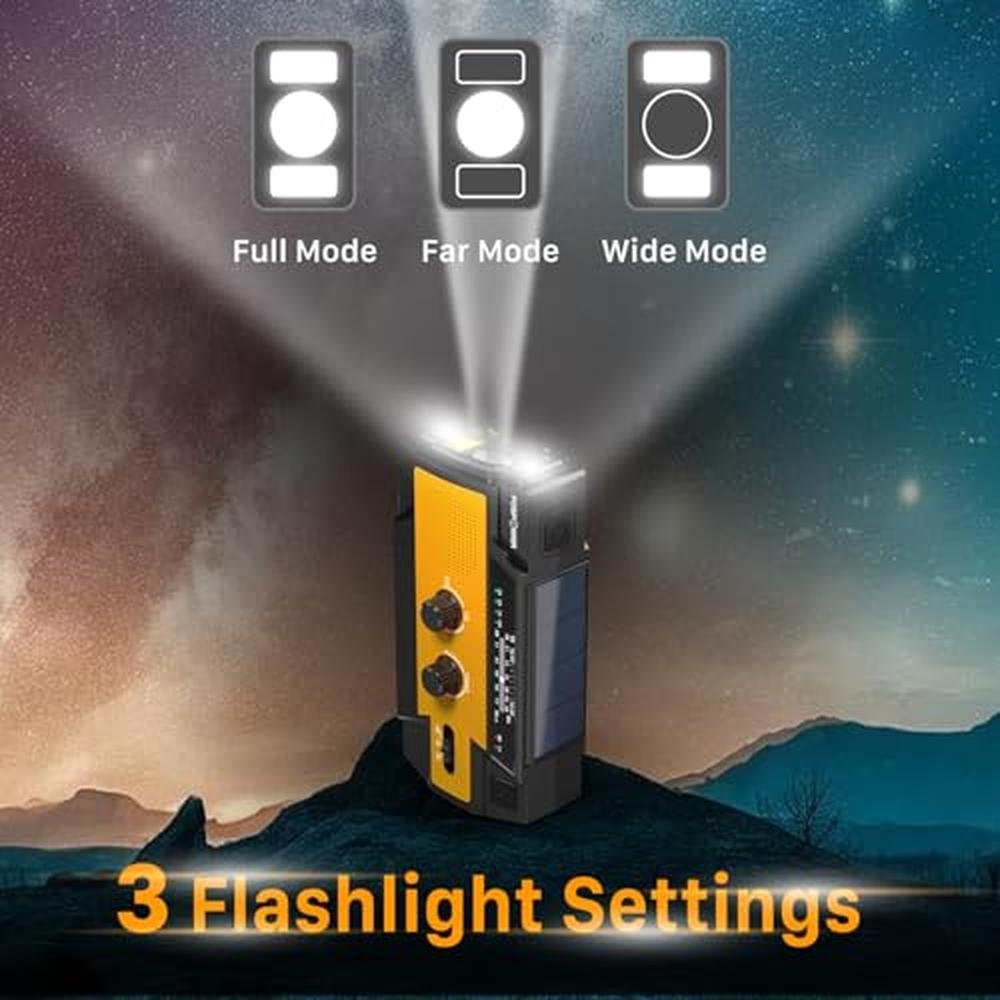FosPower Emergency Weather Radio – Packaging