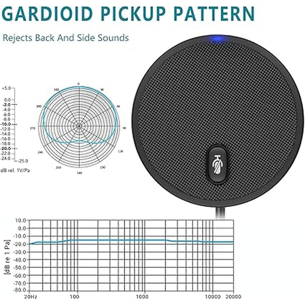 Conference Upgraded: Omnidirectional Condenser Mic 360 – Close-up Detail
