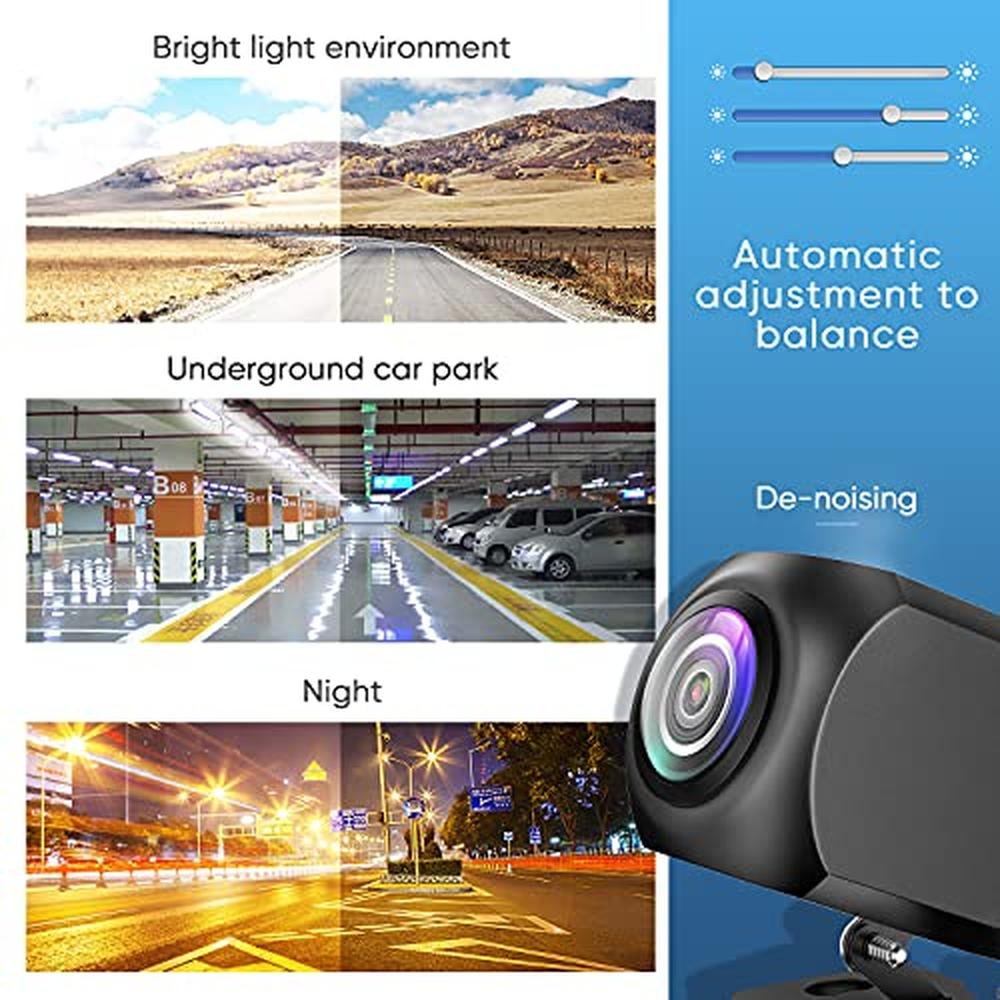 Camera View: Pixelman HD Backup Camera 170-Degree Wide View – Packaging
