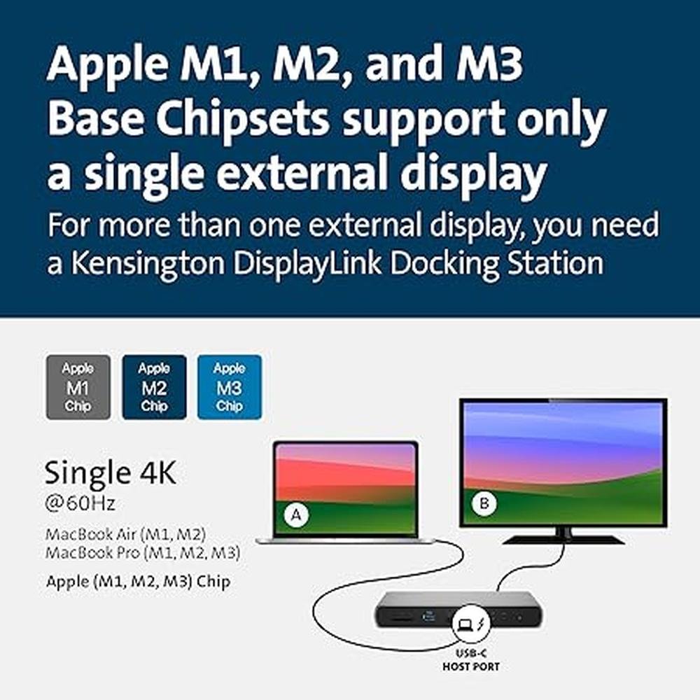 Thunderbolt Kensington: Kensington SD5600T 14-in-1 – Side View