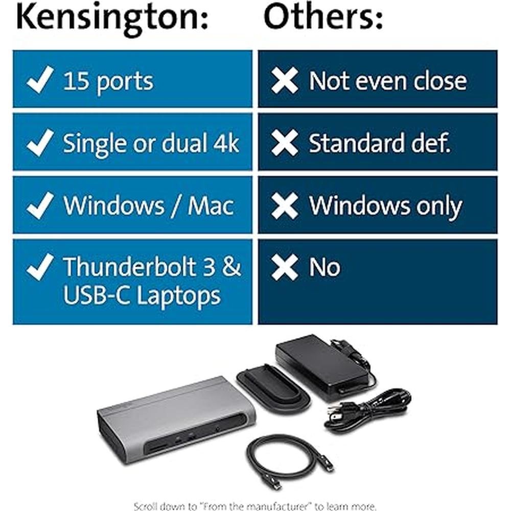Thunderbolt Kensington: Kensington SD5600T 14-in-1 – Close-up Detail