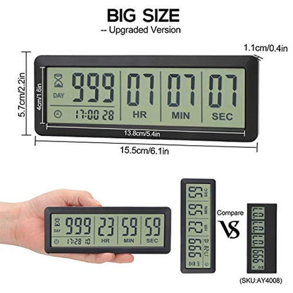 High-End Digital Countdown Days Timer – Close-up Detail