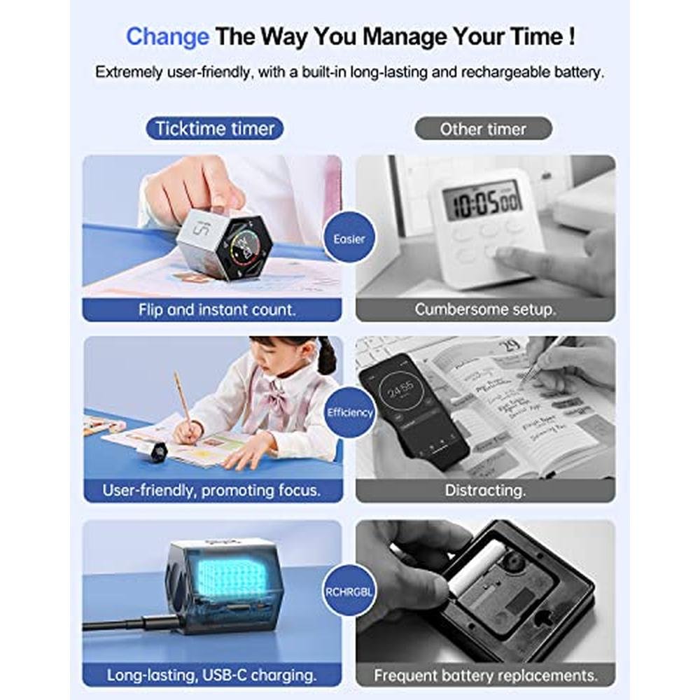TickTime TK3 Timer: Pomodoro Timer Cube with Custom – In Use