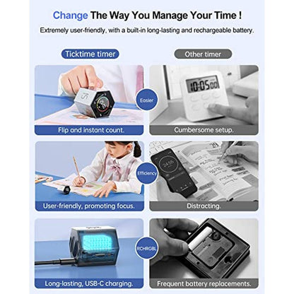 TickTime TK3 Timer: Pomodoro Timer Cube with Custom – In Use