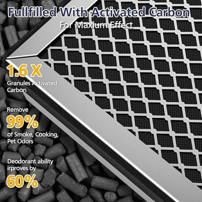 Filter Replacement: MA Series 25 S1/W1/B1 3-in-1 HEPA – Close-up Detail