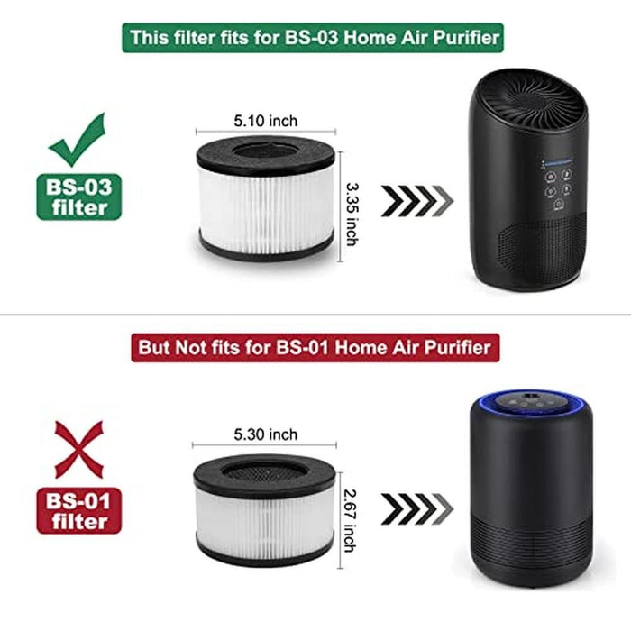 HEPA Smilyan: Smilyan BS-03 True HEPA Replacement Filter – Front View