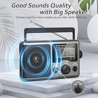 Greadio Portable Shortwave Radio – Packaging