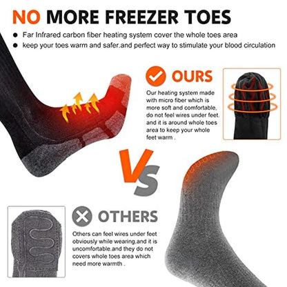 High-End Snow Deer Heated Socks – Close-up Detail