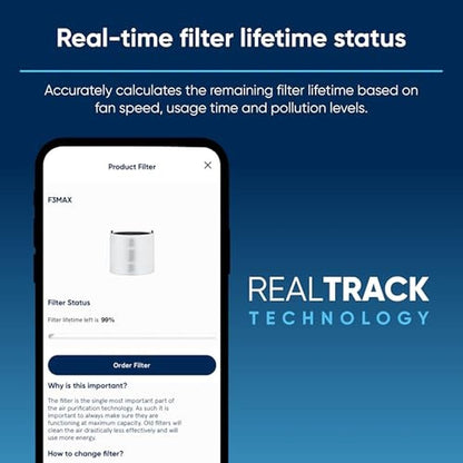 Blueair Genuine Filter: Blue Pure 311i Max Air Purifier – In Use