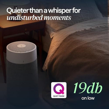 Air Purifier: Blueair Air Purifier for Small Room Bedroom – Packaging