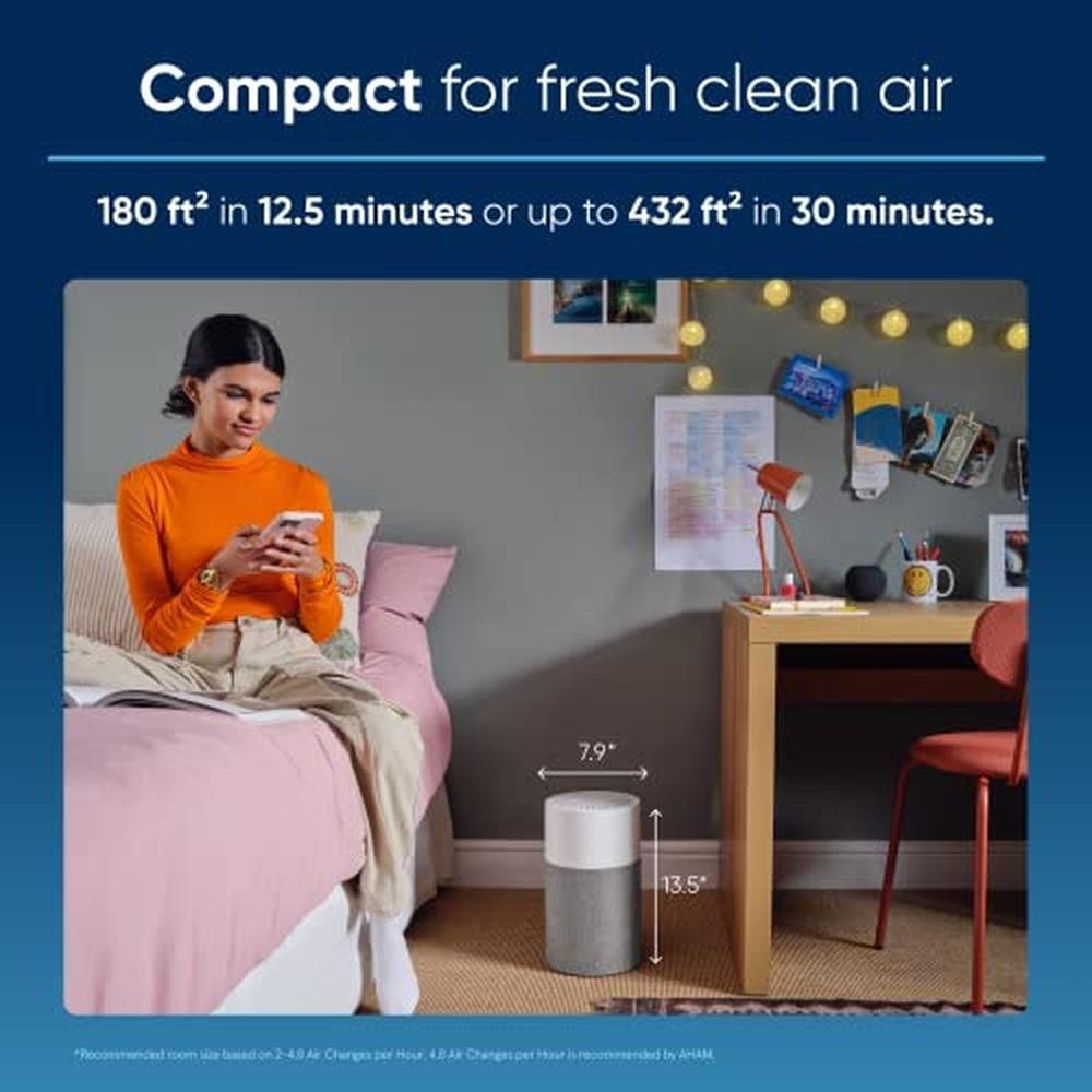 Air Purifiers: Blueair Blue Pure 511 HEPASilent Technology – Side View