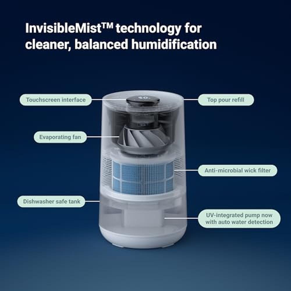 Blueair Premium Smart Humidifier – Close-up Detail