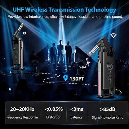 Guitar Bass: LEKATO Wireless Guitar System UHF Transmitter – Close-up Detail