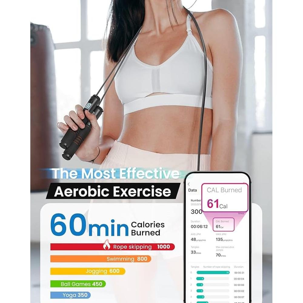 Rope Jump: Renpho Smart Jump Rope App Data Storage Tracking – In Use