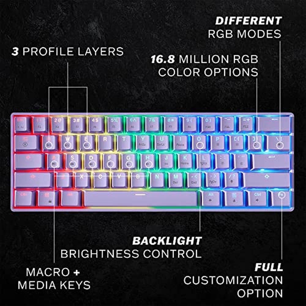 HK GAMING GK61 Mechanical Gaming Keyboard – Side View