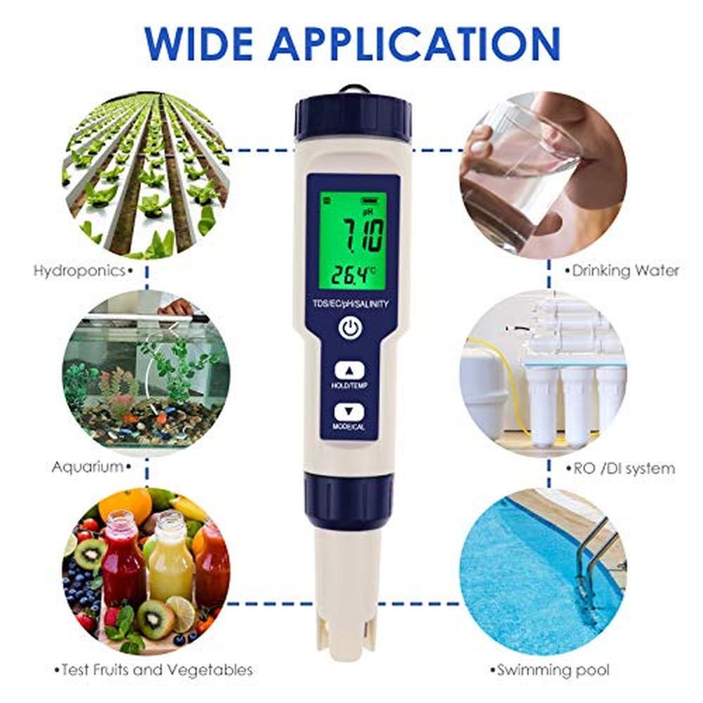 Water Quality Analysis Made Easy – Close-up Detail