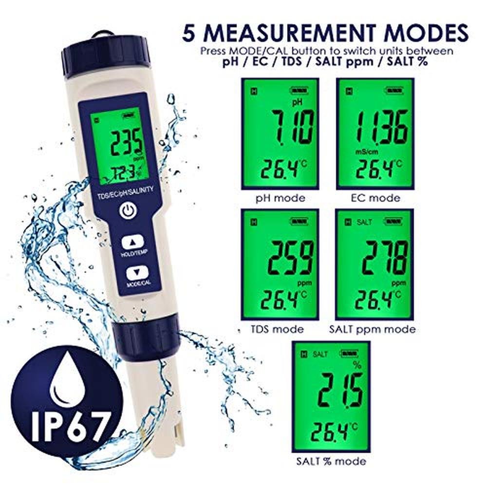 Water Quality Analysis Made Easy – Packaging