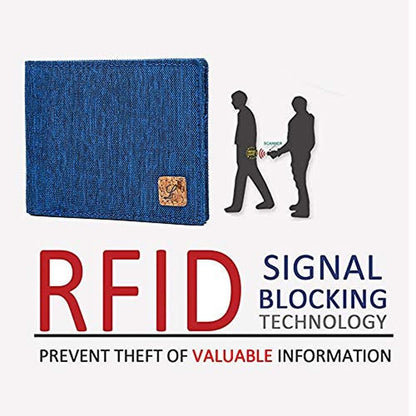 Lanyani Mens Wallets: Bifold RFID Blocking Minimalist Blue – Close-up Detail