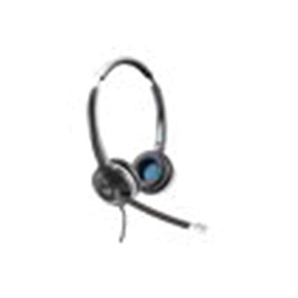 CISCO Headset 532: Wired Dual On-Ear Quick Disconnect – Front View