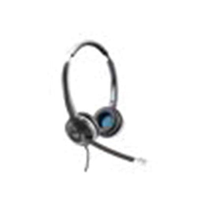 CISCO Headset 532: Wired Dual On-Ear Quick Disconnect – Front View