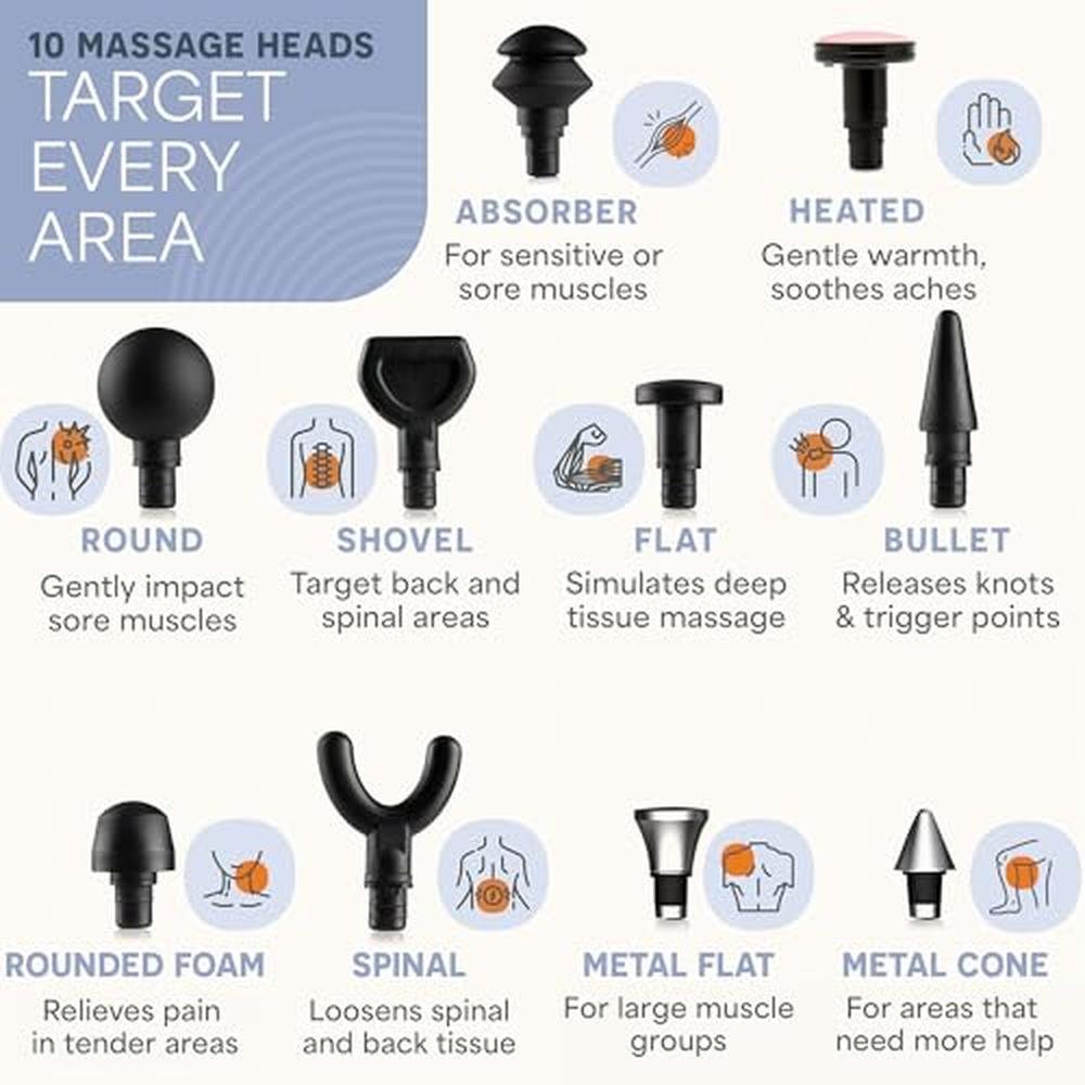 Massage Gun: LifePro Sonic LX Athletic Heated Deep Tissue – In Use