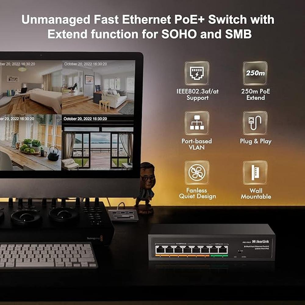 MokerLink 8 Port PoE Switch with 6 PoE+ Port – In Use
