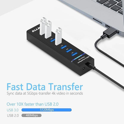 Mac Hub: IVETTO 7-Port USB 3.0 Hub – Side View