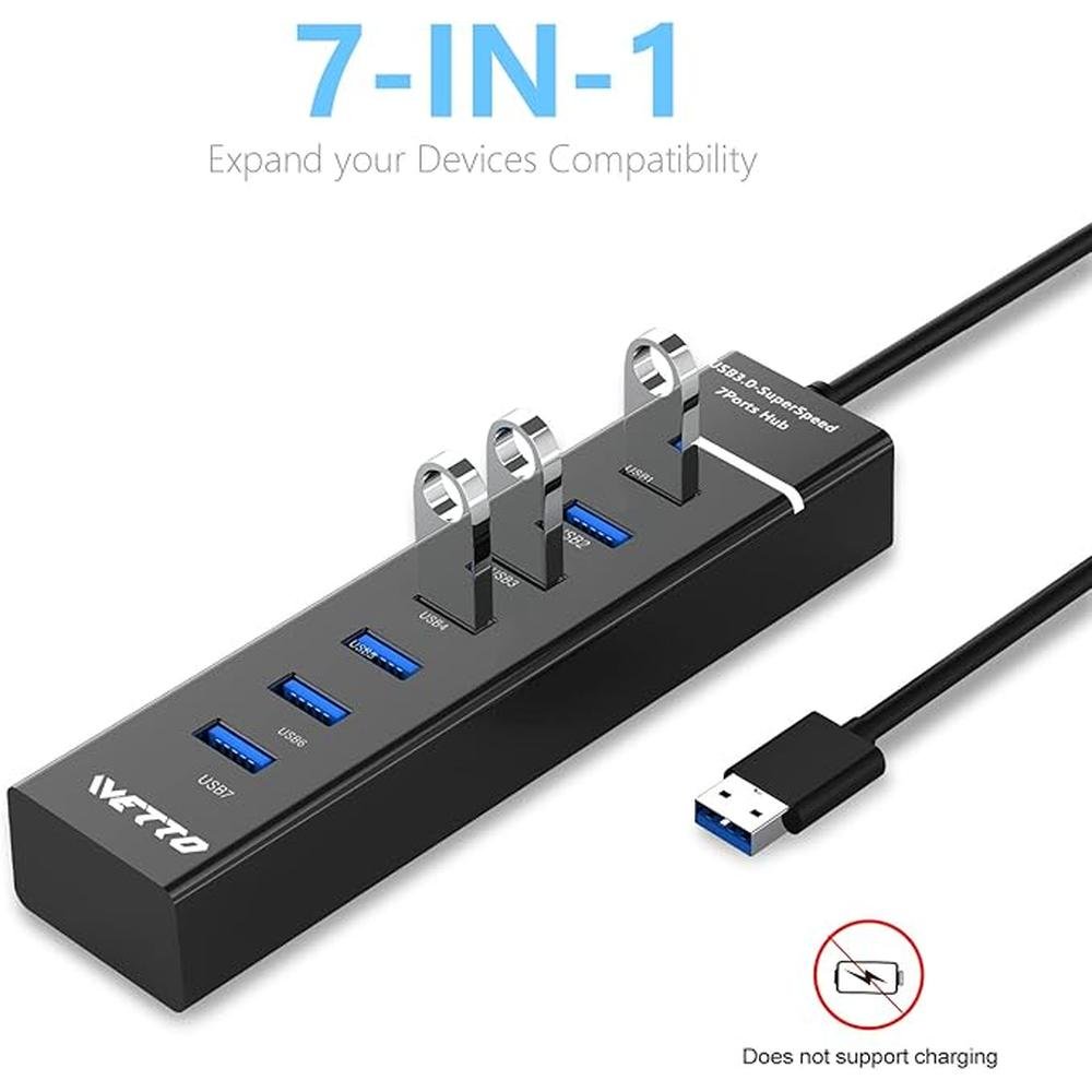 Mac Hub: IVETTO 7-Port USB 3.0 Hub – Close-up Detail