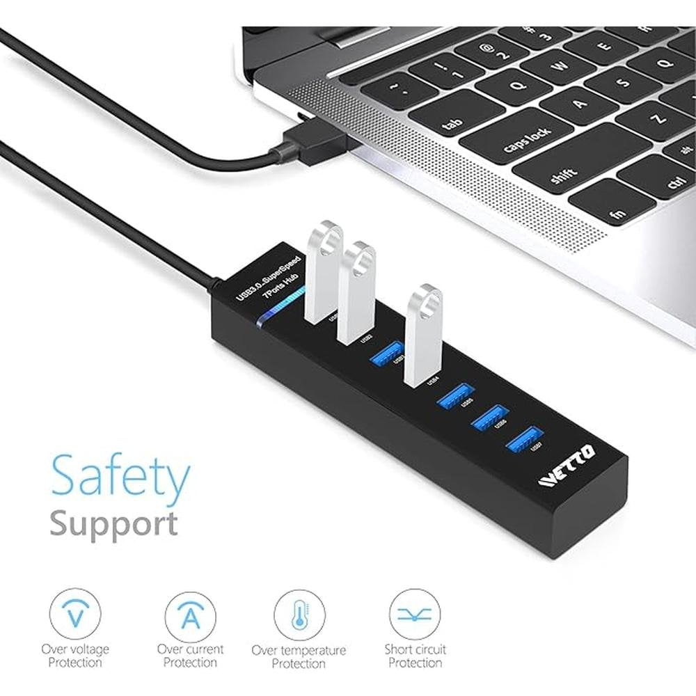 Mac Hub: IVETTO 7-Port USB 3.0 Hub – In Use