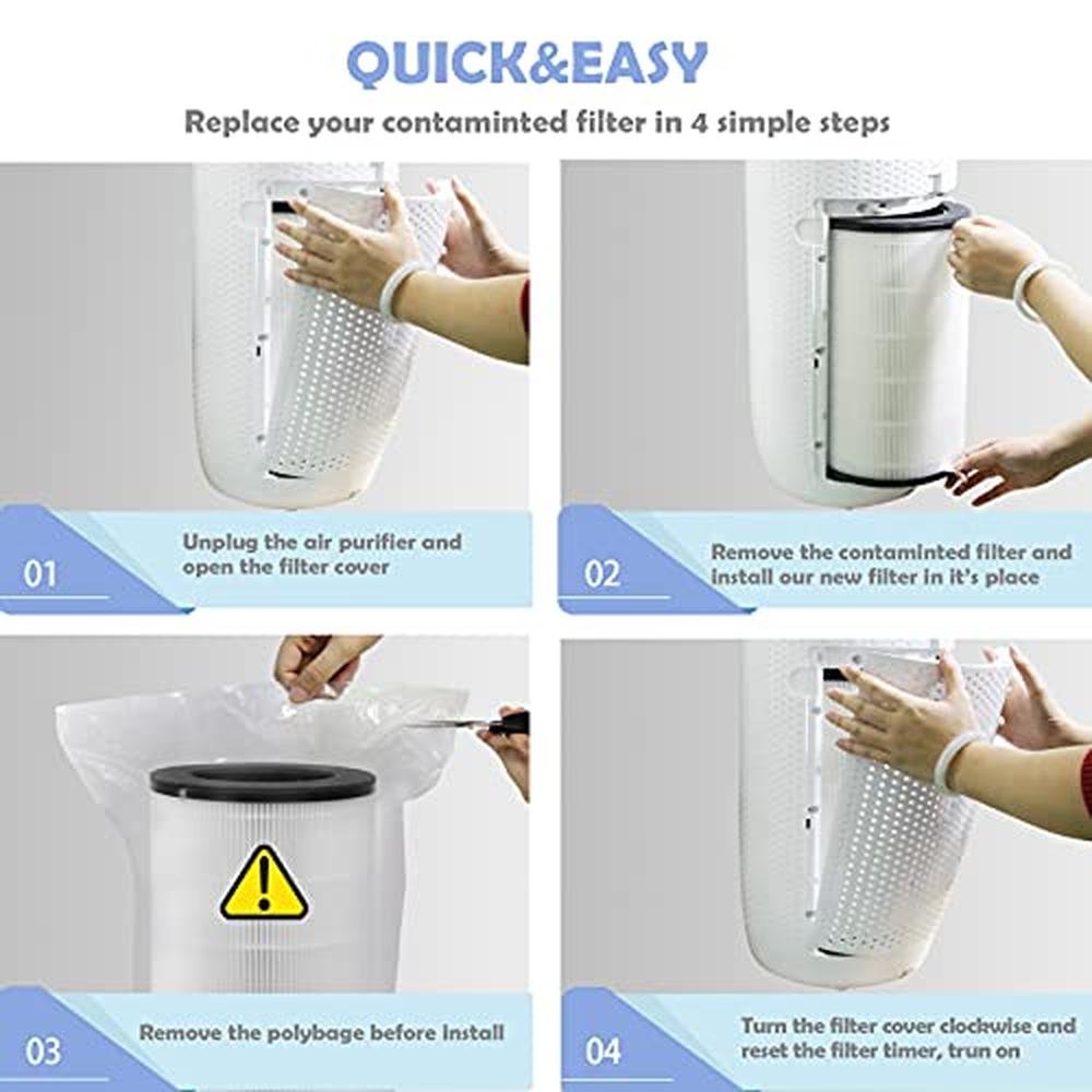 AP T40FL Replacement Filter: Homedics Air Purifier Models – Side View