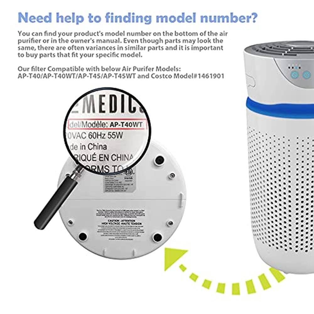 AP T40FL Replacement Filter: Homedics Air Purifier Models – Packaging