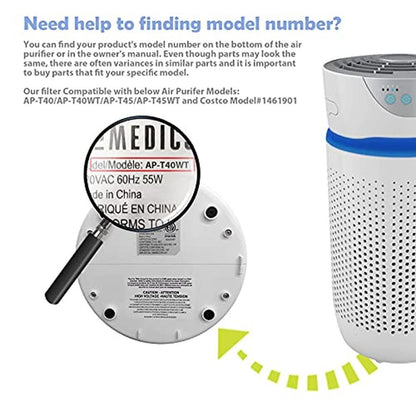 AP T40FL Replacement Filter: Homedics Air Purifier Models – Packaging