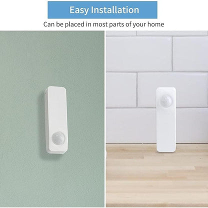 Zigbee ThirdReality Smart Motion Sensor – Packaging