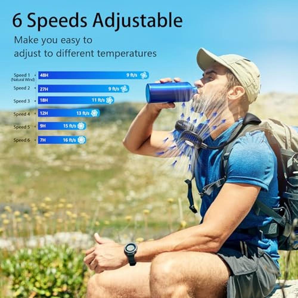 HandFan: 10000mAh Portable Neck Fan Rechargeable 48hrs – Close-up Detail