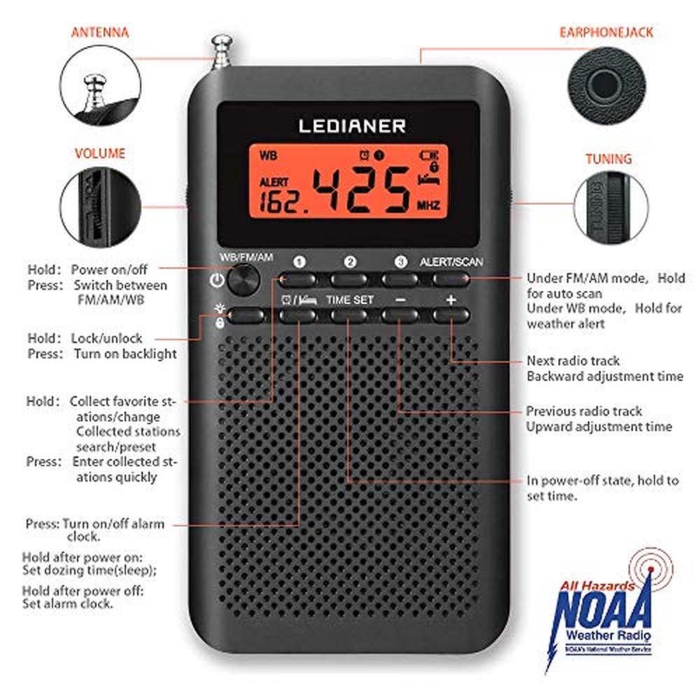 Pocket Weather Radio: NOAA AM FM Emergency Portable – Packaging
