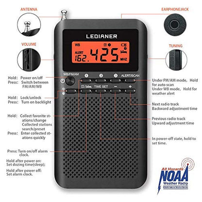 Pocket Weather Radio: NOAA AM FM Emergency Portable – Packaging