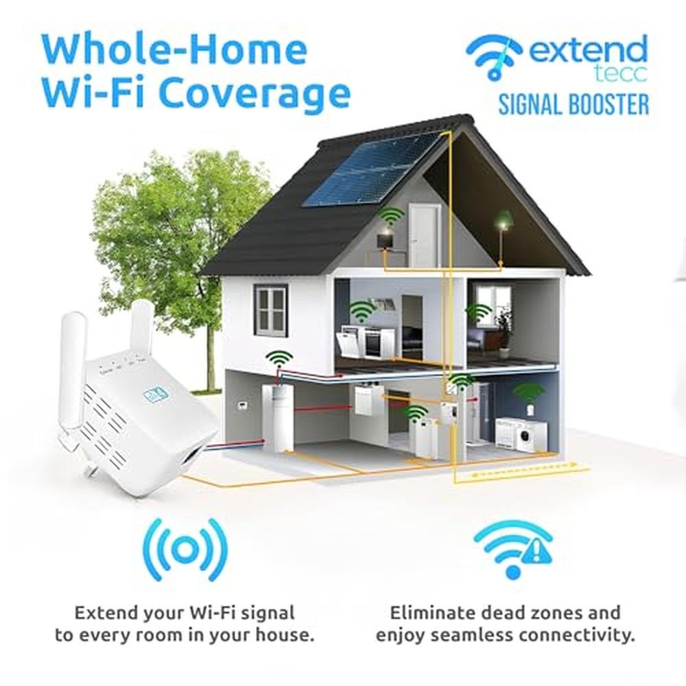 WiFi Booster: Extendtecc Wireless Speed Wave WiFi Extender – Side View