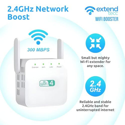 WiFi Booster: Extendtecc Wireless Speed Wave WiFi Extender – Close-up Detail