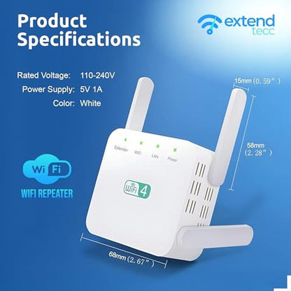 WiFi Booster: Extendtecc Wireless Speed Wave WiFi Extender – Packaging