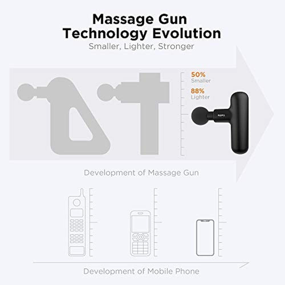 Massage Gun: NEPQ Mini Massage Gun Powerful Fascial Gun – Side View