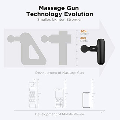 Massage Gun: NEPQ Mini Massage Gun Powerful Fascial Gun – Side View