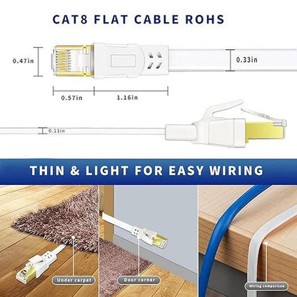Cat8 Ethernet Cable: USA Warehouse Cat8 50ft High-Speed – Close-up Detail