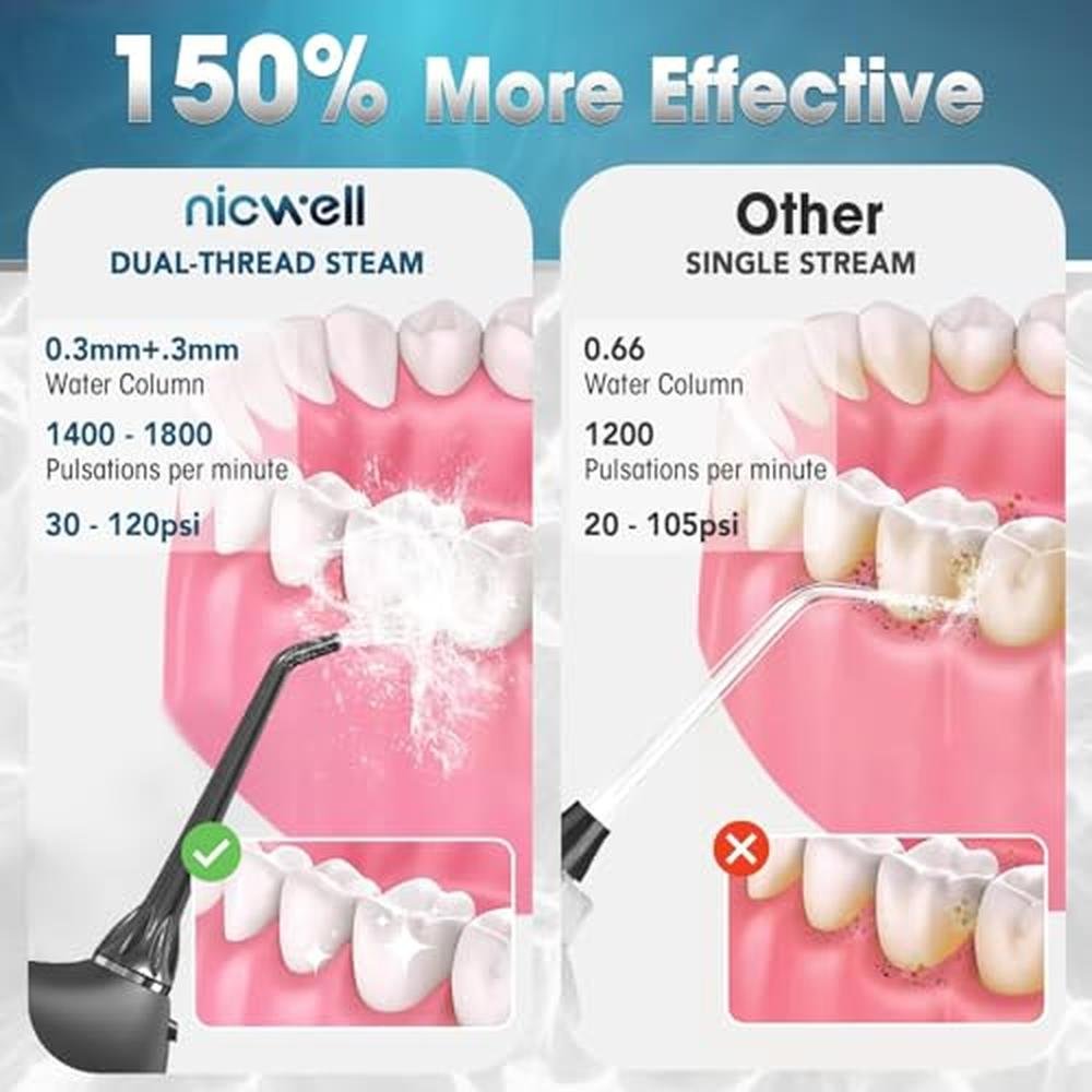 Nicwell Water Dental Flosser: Cordless Portable 4 Modes – Side View