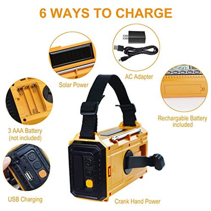 Raynic Emergency Radio: Raynic 1009Pro 5000mAh/18500mWh – In Use