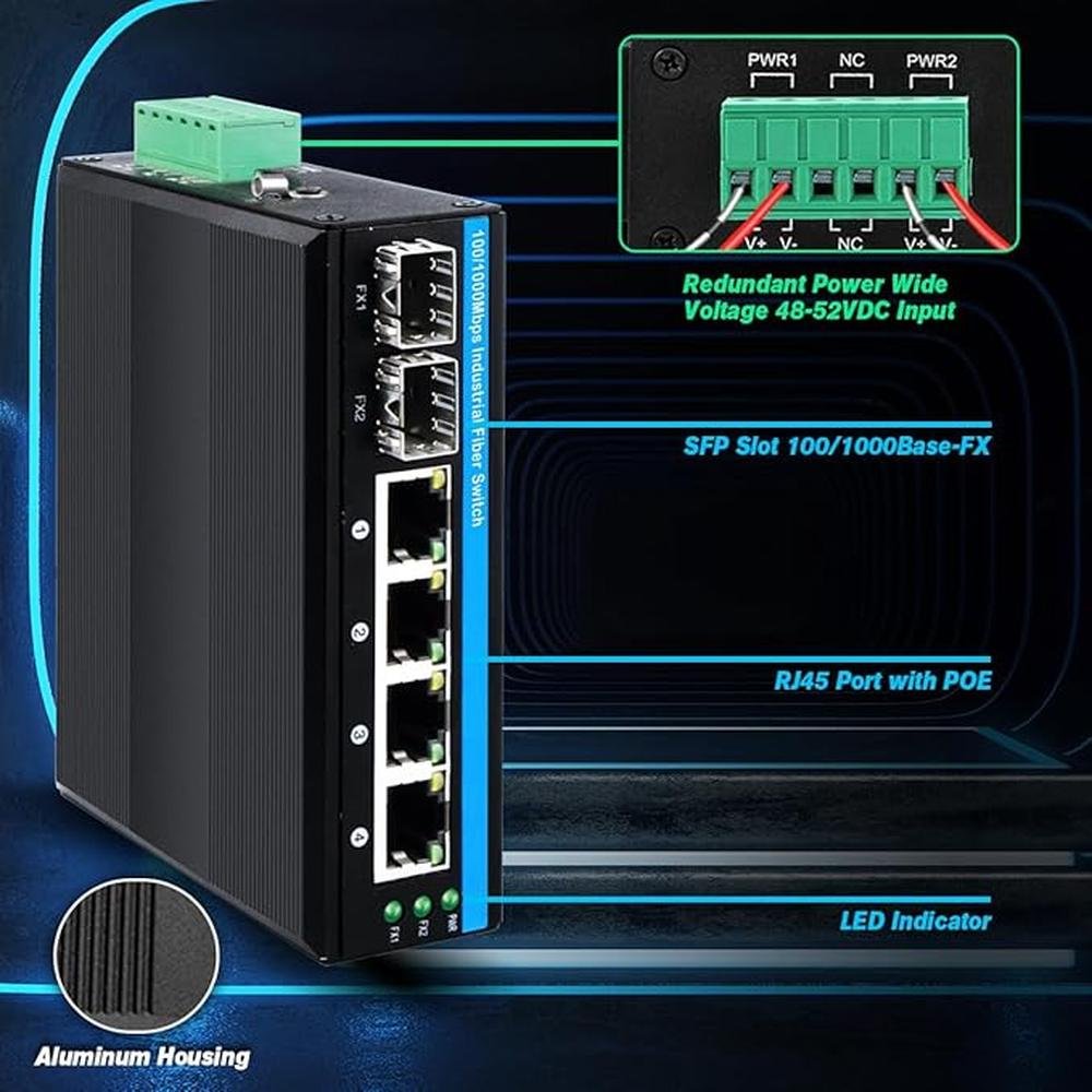 6-Port Hardened Industrial Gigabit PoE+ DIN-Rail Fiber – In Use