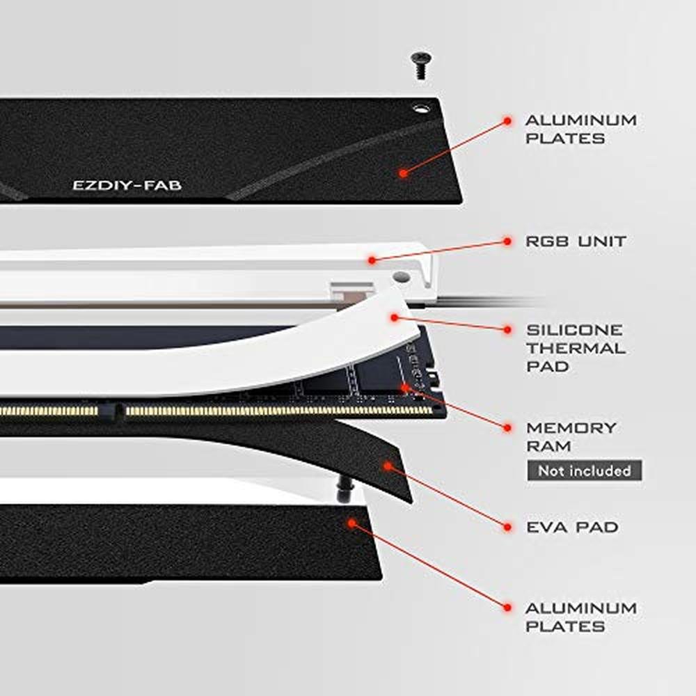 Sync EZDIY: EZDIY-FAB 5V ARGB Memory RAM Cooler DDR Heatsink – In Use