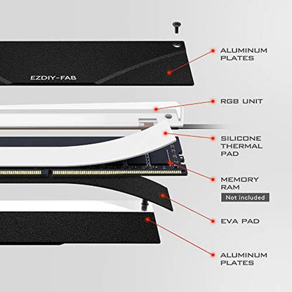 Sync EZDIY: EZDIY-FAB 5V ARGB Memory RAM Cooler DDR Heatsink – In Use