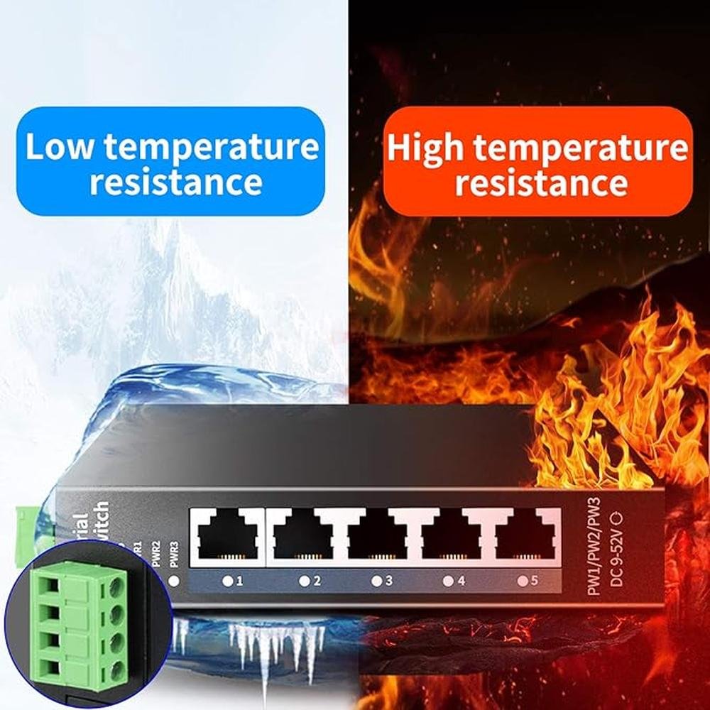 STEAMEMO 5-Port Industrial Ethernet Switch – Close-up Detail