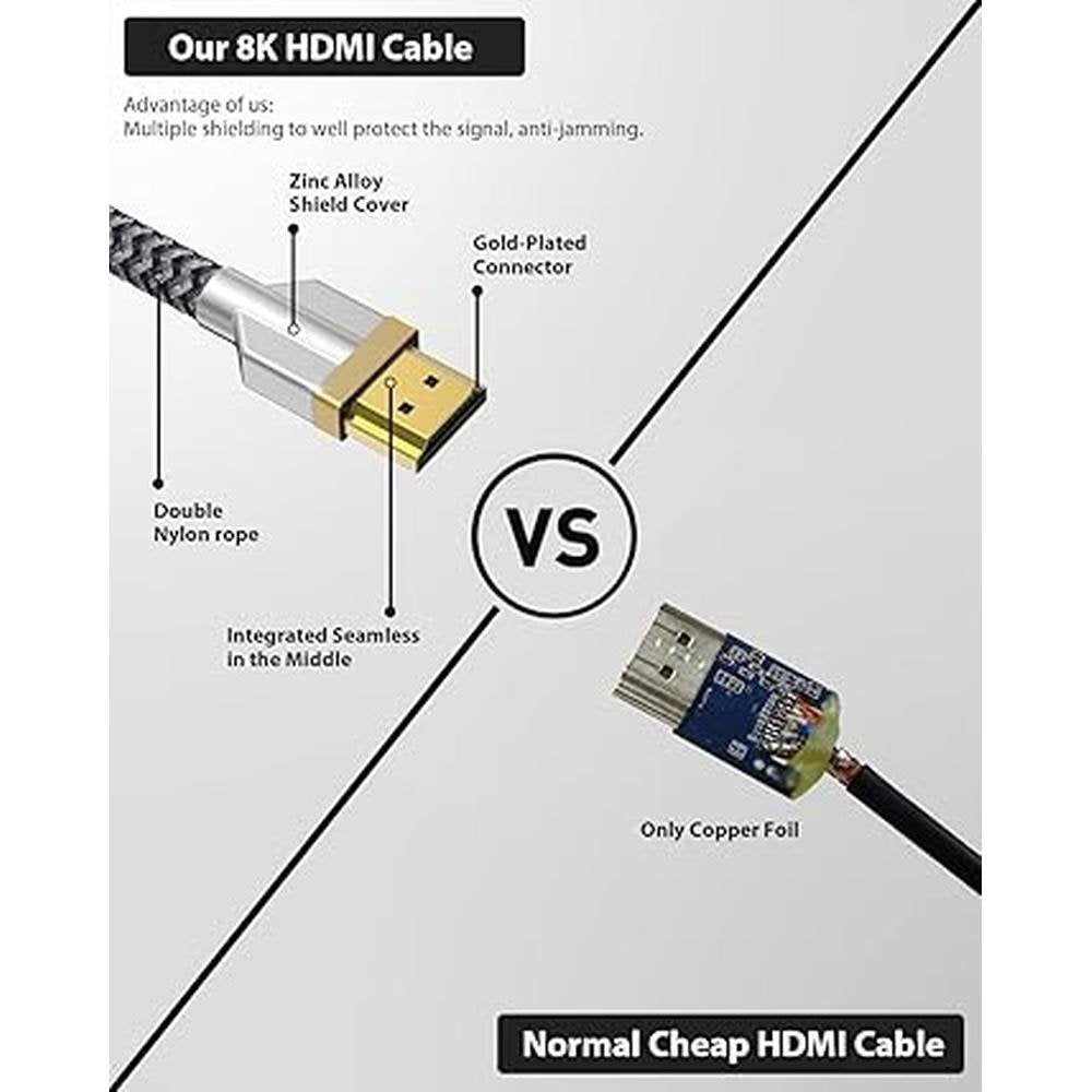 Maxonar 8K HDMI 2.1 Cable: Ultra-High-Speed 48Gbps – In Use