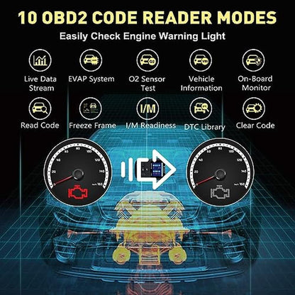 Code Check: CGSULIT SC204 Enhanced OBD2 Scanner Diagnostic – Side View